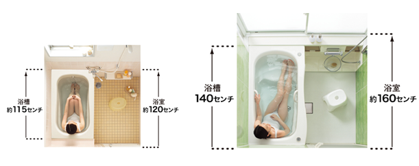 今までのお風呂サイズから少し足下の長さが伸びるだけでお風呂はとっても快適になるんです。